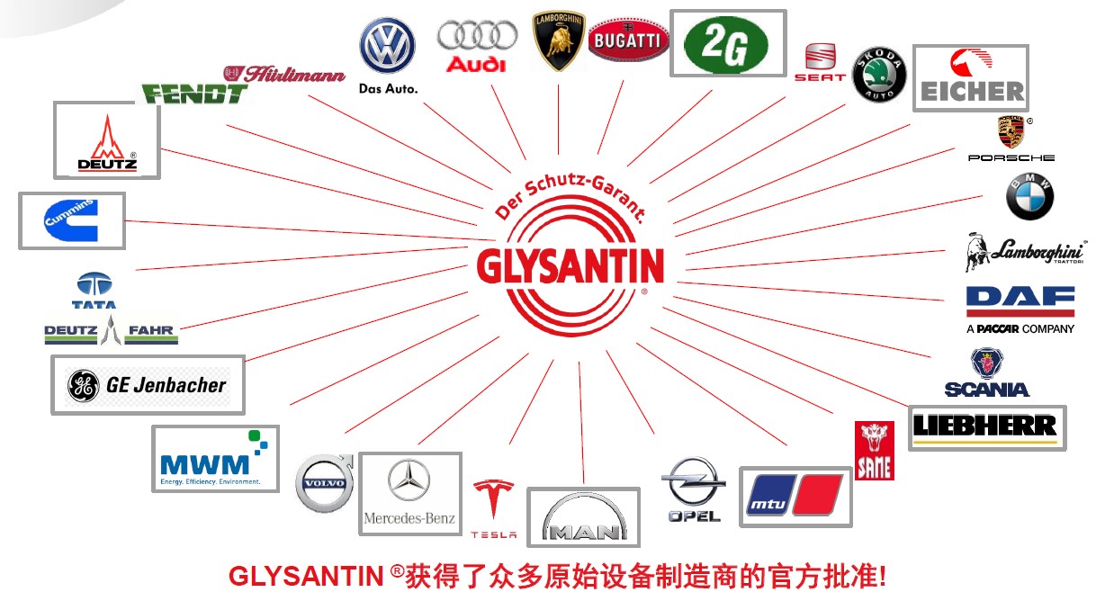 GLYSANTIN ®獲得了衆多原始設備制造商(shāng)的官方批準!